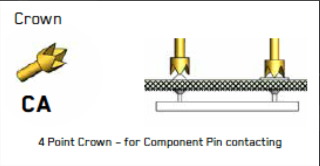 100 ml ανιχνευτής δοκιμής ελαστικών με κορυφή στέμματος και βαμβάκι BeCu για υψηλή ακρίβεια χτυπήματος