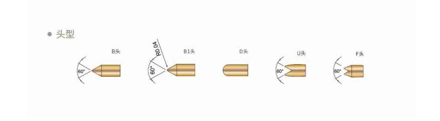 Κίνα Προμηθευτής Διπλό Τέρμα Pogo Πιν Άνοιξη φορτωμένο ανιχνευτή για δοκιμή PCB